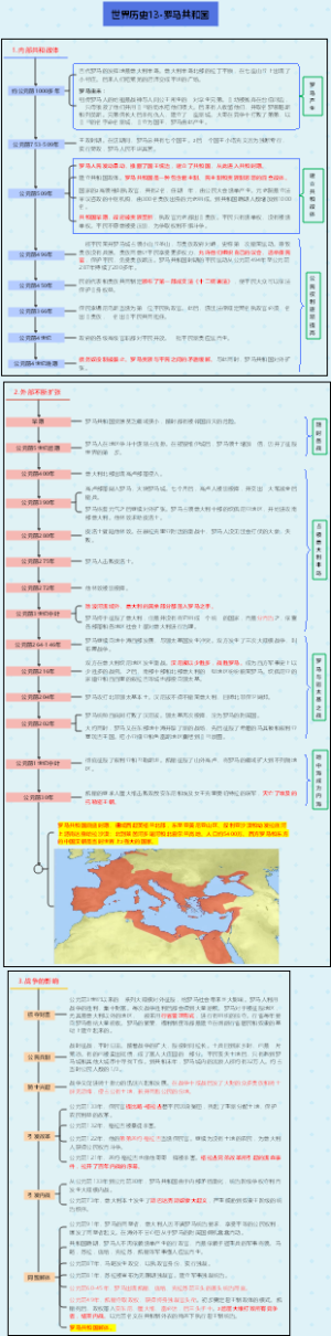世界历史13-罗马共和国