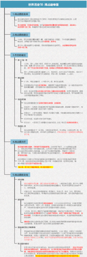 世界历史18-拜占庭帝国