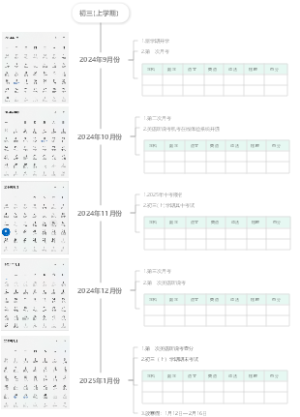 2025初三(下学期)