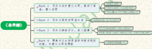 《木兰诗》