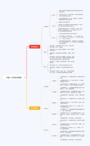 数学沪科版八上代数