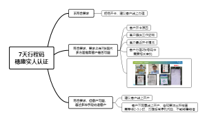 7天行程码穗康实人认证