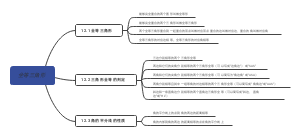 全等三角形