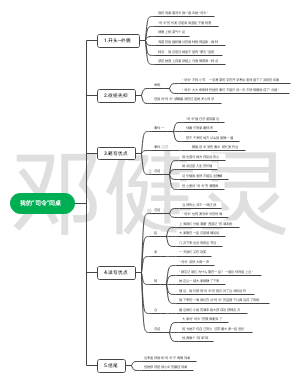 我的“司令”同桌