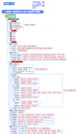 大脑营行-管理思维-第二部分-过程管理-追氛围