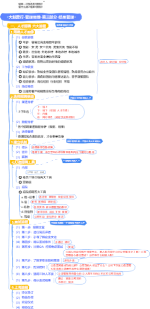 大脑营行-管理思维-第三部分-结果管理-人才招聘