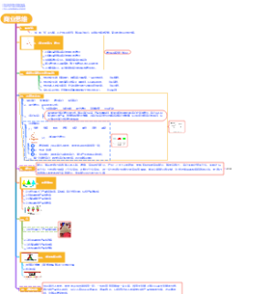 大脑营行-商业思维-外部环境-营销系统