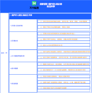 健康管理-保护好心脏必做的五件事