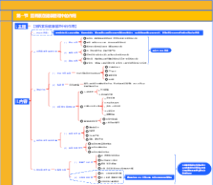健康管理-营养素在健康管理中的作用