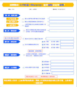 2026年规划-招聘板块-如何绘制人才地图（Mapping）