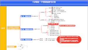 三步制定一个可落地的学习计划