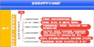 如何高效率学习与阅读？