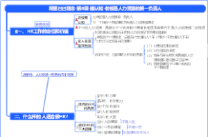 阿里巴巴管理理念-第8课-建认知-老板是人力资源的第一负责人