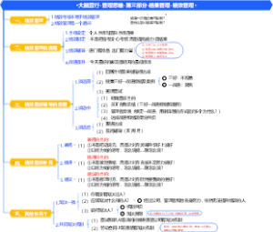 企业管理-大脑营行-管理思维-第三部分-结果管理-绩效管理-3