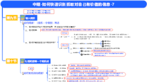 通用管理-知识库体系搭建-中期-如何快速识别抓取对自己有价值的信息-7