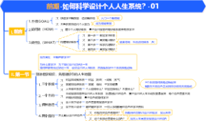 通用管理-知识库搭建-前期-如何科学设计个人人生系统？-01