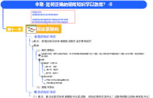 通用管理-知识库搭建-中期-如何正确的使用知识学以致用？-8
