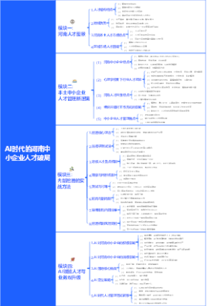 人力资源-AI时代的河南中小企业人才破局？