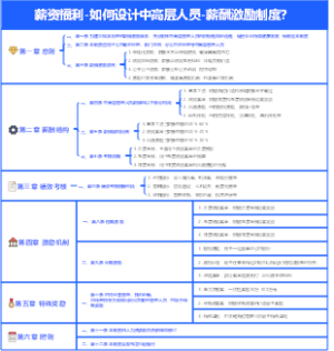 人力资源-薪资福利-如何设计中高层人员-薪酬激励制度？