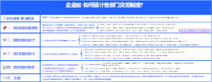 人力资源-企业层-如何设计各部门奖惩制度？-4