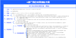 人力资源-企业层-如何设计部门独立核算激励方案？-7
