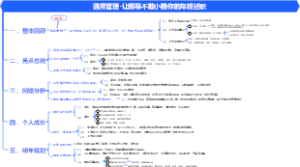 通用管理-让领导不敢小瞧你的年终述职