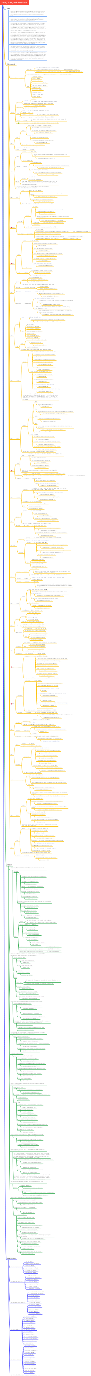 第二课A Taxes, Taxes, and More Taxes