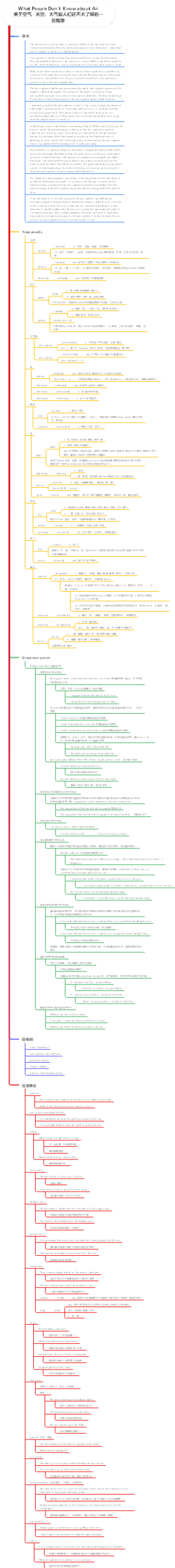 第八课下What PeopleDon'tKnow about A