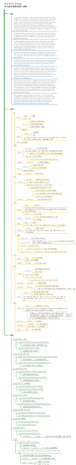 第十九课下The Killer Smogs历次重大的烟雾杀人事件