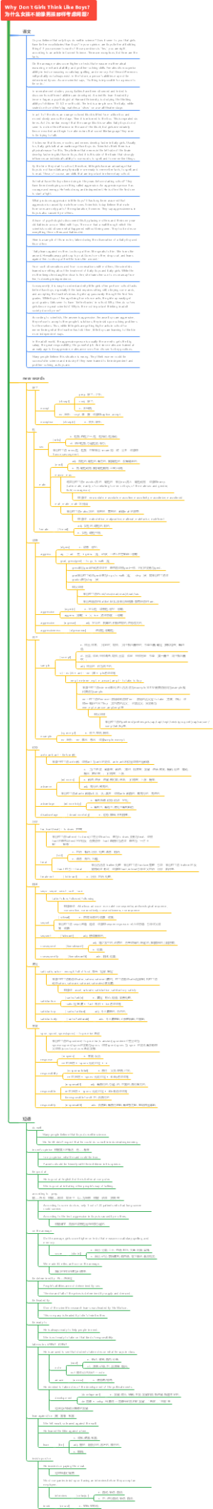 第十五课下Why Don't Girls Think Like Boy