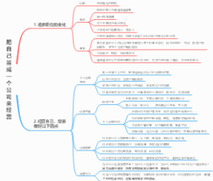 把自己当成一个公司来经营