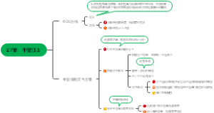 27策：半壁江山