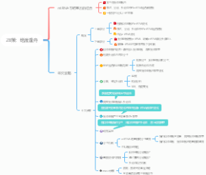 28策：绝渡逢舟