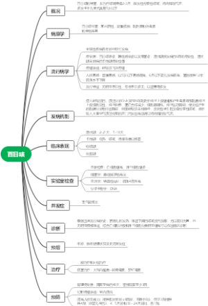 百日咳-传染病学