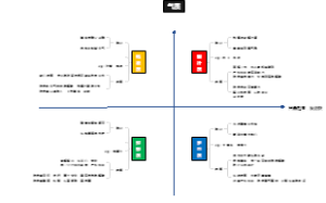 气质