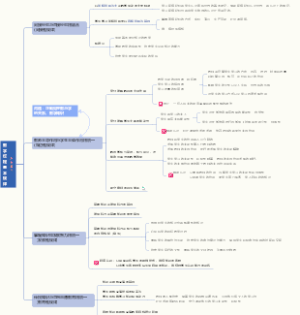 教学过程基本规律