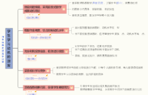 学习动机的激发
