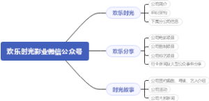 欢乐时光影业微信公众号