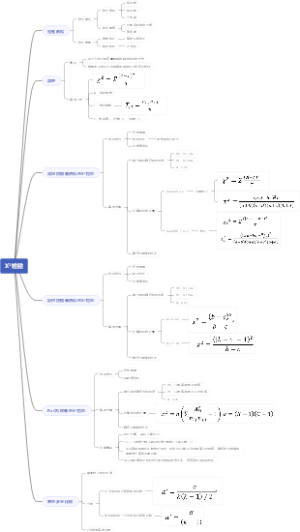 医学统计学——X²检验