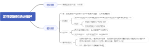 医学统计学-定性数据的统计描述