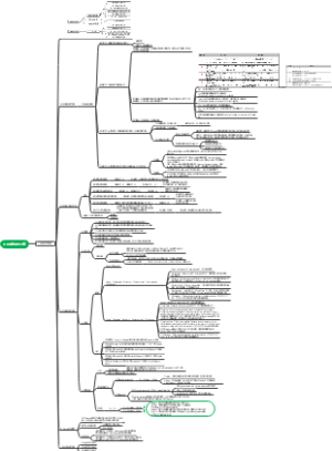 “基础维护”工作思路导图