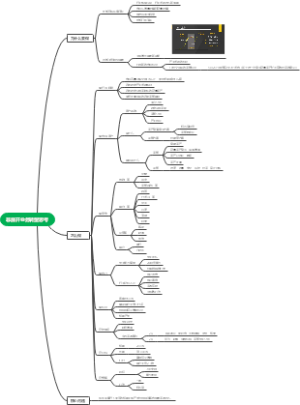 非房开业务转型思考