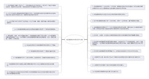 市场营销学的性质与研究对象