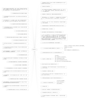 市场营销的含义