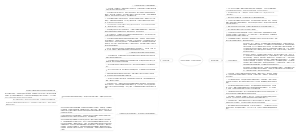 营销方式新进展：从CRM到交叉销售
