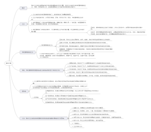 市场营销的微观环境