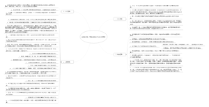 消费者市场：影响消费者行为的主要因素