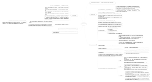 分析渠道的管理