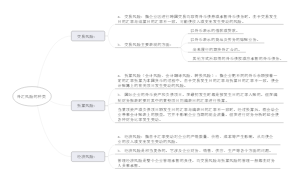 外汇风险的种类