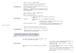 避免外汇风险的主要方法